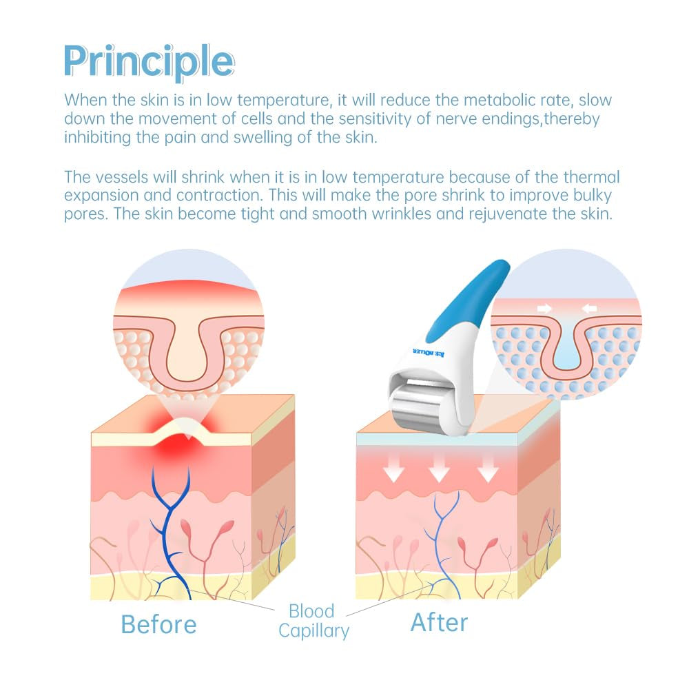 Stainless Steel Ice Roller for Face - Skin Cooling and Soothing | Ice Facial Roller for Skin Irritation and Sensitivity | Ice Roller for Puffy Eyes and Relief from Face Swelling (Blue)